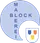 Block Malermeister Logo